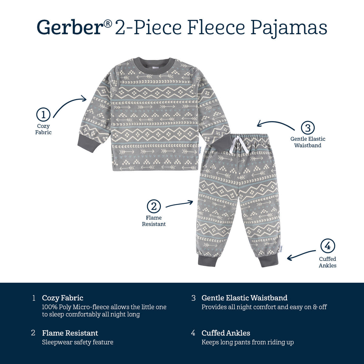 2-Piece Infant & Toddler Boys Fairisle Fleece Pajamas, view 7