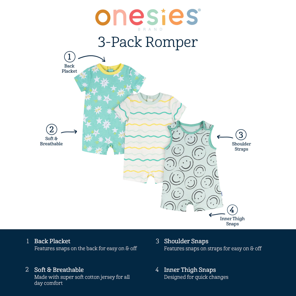 3-Pack Baby Neutral Smiles Rompers, view 8
