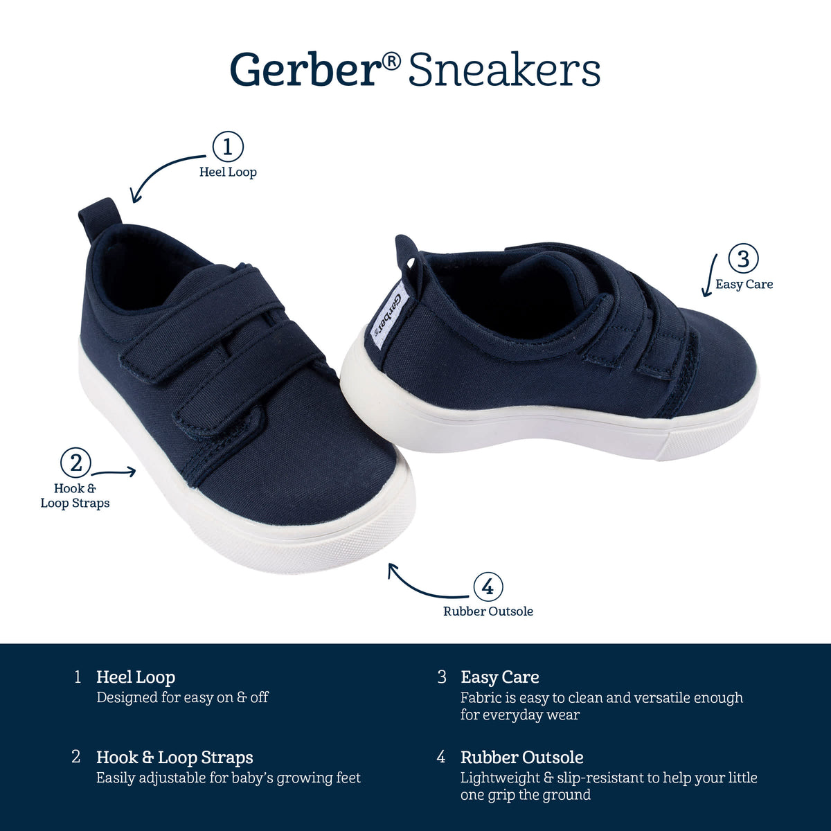 Infant & Toddler Boys Navy Strap Sneaker, view 5