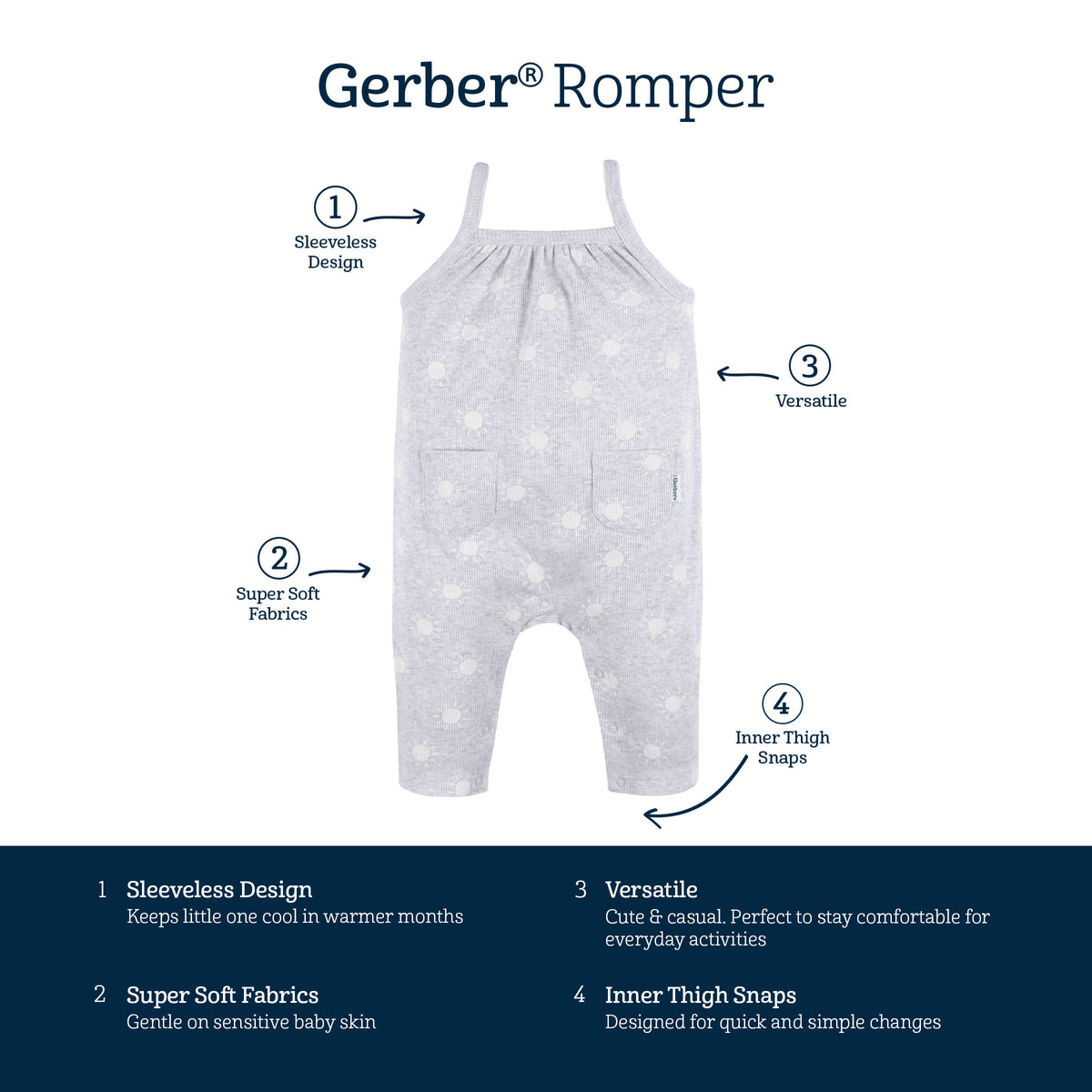 Baby Girls Sunny Romper, view 5