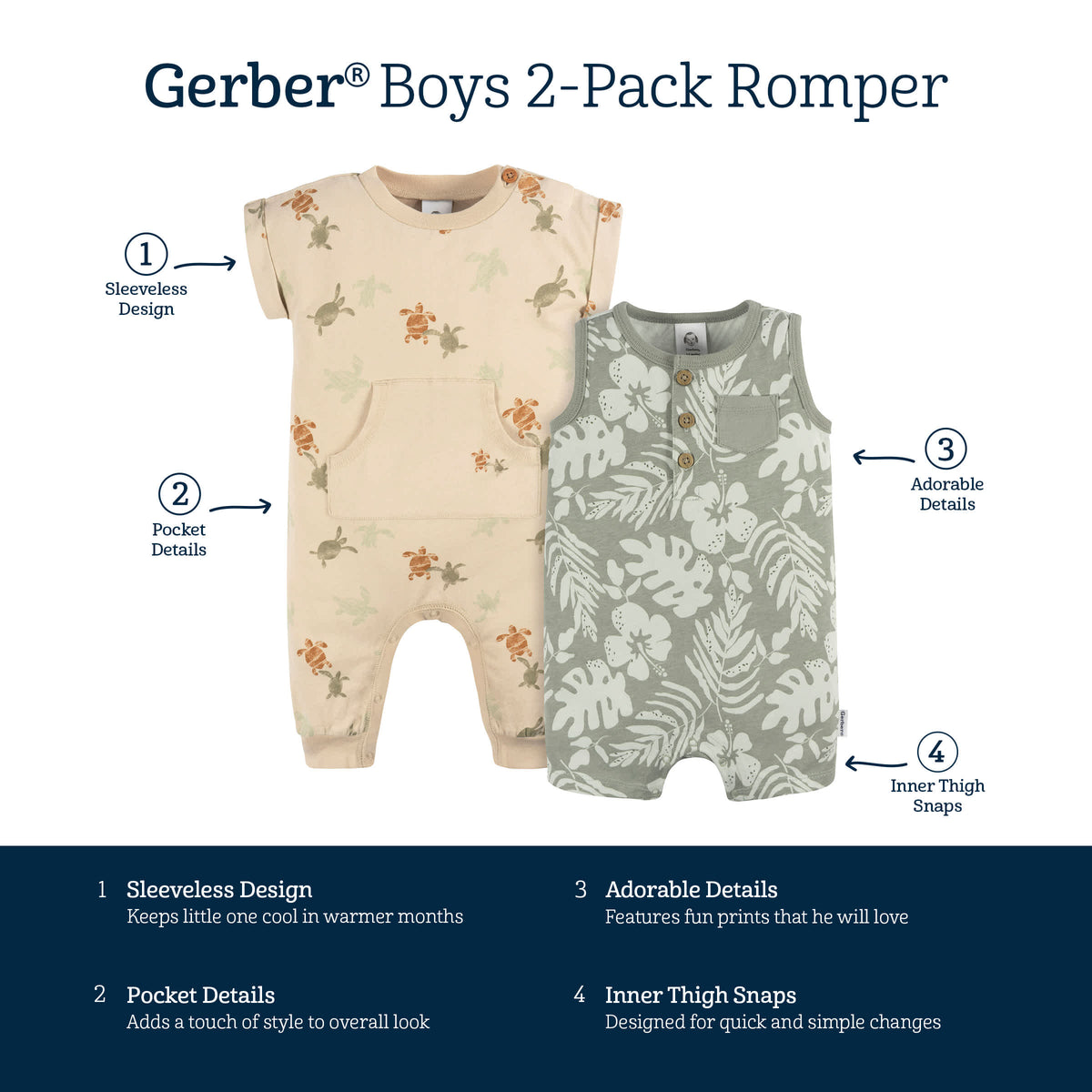 2-Pack Baby Boys Tropical Romper, view 7